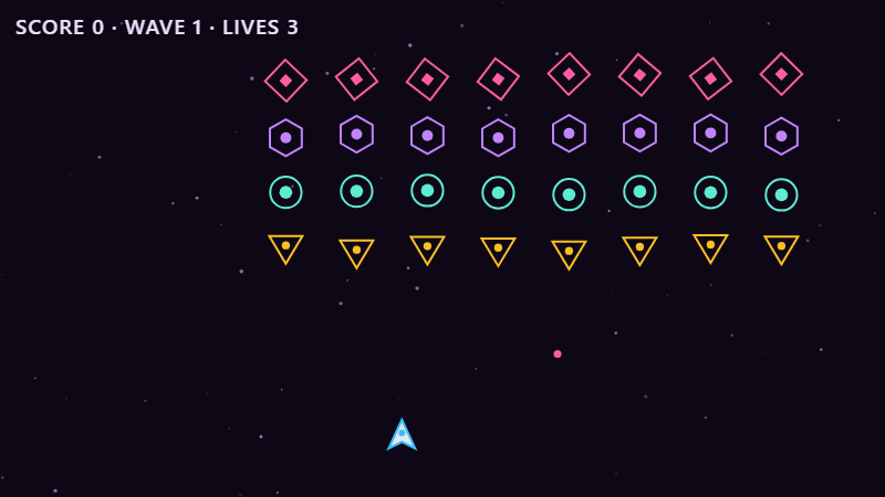 Void Invaders